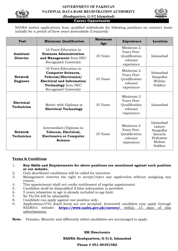 New Nadra jobs latest in the 2023 application form 