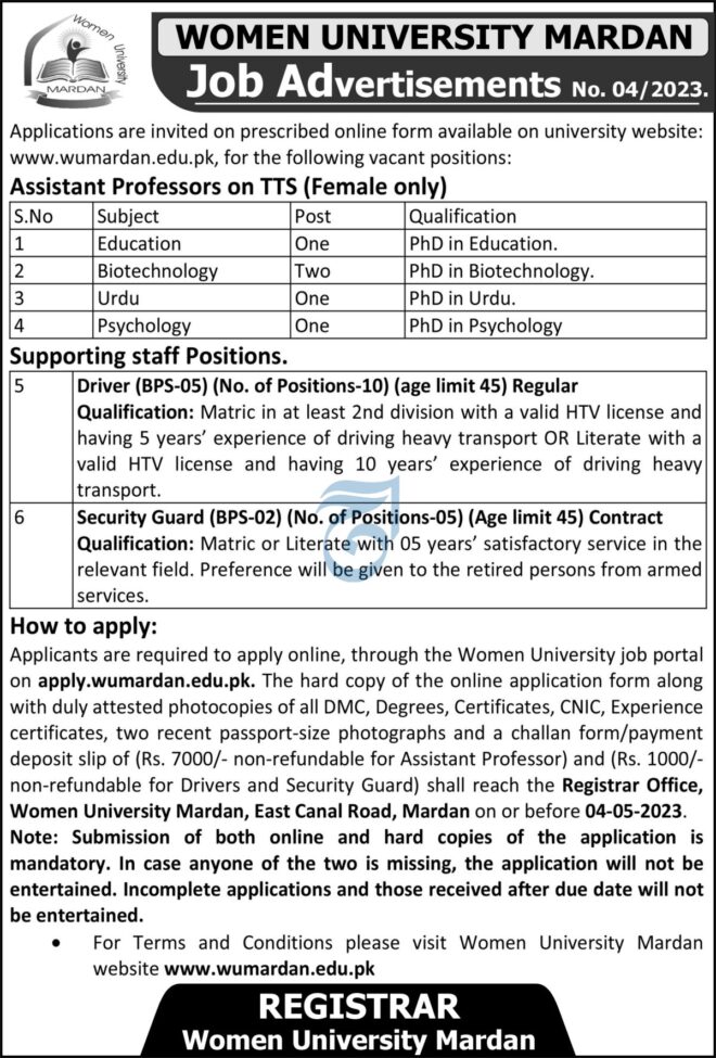 Women University Mardan jobs Apply Online