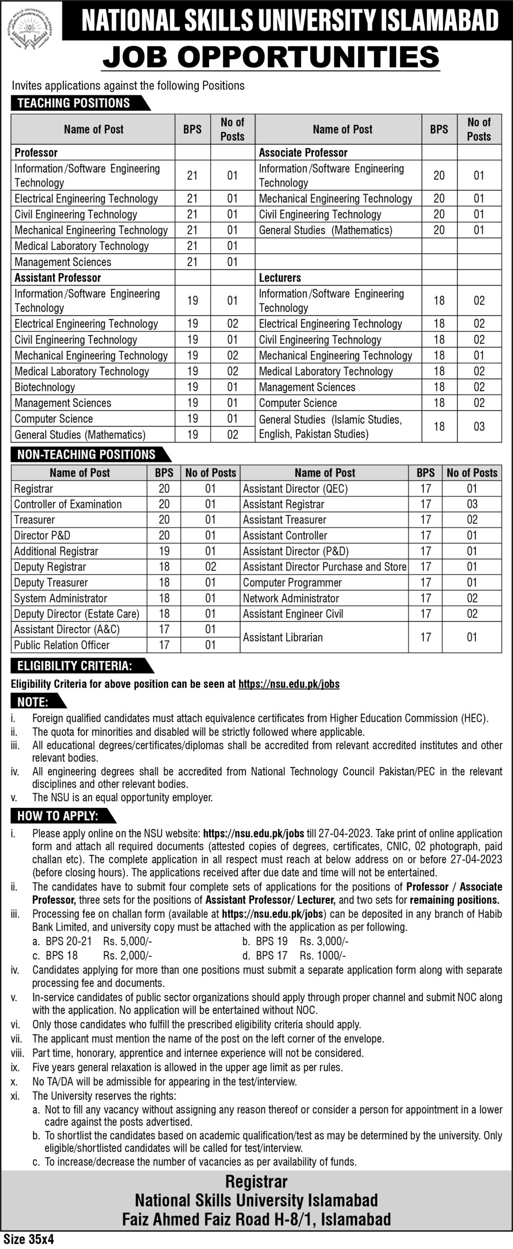 University jobs in Islamabad Rawalpindi non-teaching